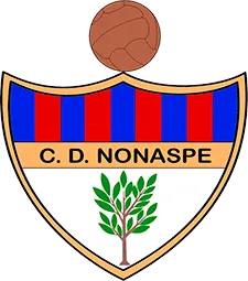 Escudo NONASPE-U.D.